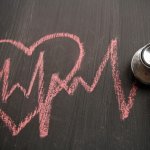 Investing in Primary Care Delivers Value-Based Care Results