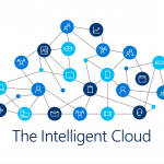 Microsoft’s intelligent cloud is company’s most profitable business segment