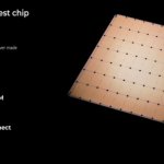Who Is Buying The First Of The World’s Biggest Chip Ever?