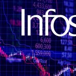 Infosys Faces Whistleblower Complaints As Stock See Biggest Fall