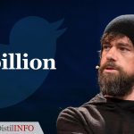 Twitter CEO Donates 28% Of Its Wealth