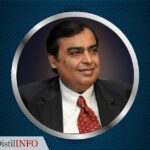 Reliance Owner, Mukesh Ambani Now 6th Richest In The World