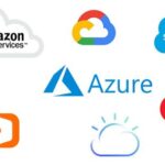 Top 10 Cloud Companies of 2020