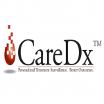CareDx : Acquires Transplant Management Firm for $16M in Cash
