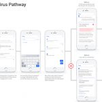 Buoy Health, HealthMap Team up to Quell Coronavirus Fears, Collect Epidemiological Data