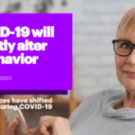 COVID-19 Has Permanently Shifted Patient Behavior Towards Virtual Care