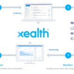 Cerner Invests in Xealth to Jointly Develop Digital Health Solutions for Clinicians