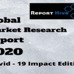 Covid-19 Impact on Global Customer Relationship Management (CRM) Software Market Insights, Forecast to 2026