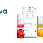 Teva’s Two New Digital Inhalers Complete Digihaler Product Line
