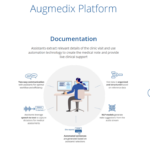Remote Medical Documentation Startup Augmedix Closes $25M, Reverse Merger with Malo Holding