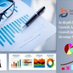 Pharma Clinical Trial Digitization Market Analysis, Enhancement And Its growth prospects forecast 2020 to 2027