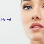 Acne Drugs Market Research Report by Acne Type, by Drug Class, by Drug Type, by Route of Administration – Global Forecast to 2025