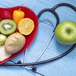 Oncology Nutrition Market Growth Factors and Application By Regions Analysis & Forecast By 2027