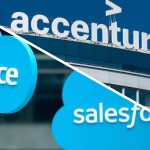 Accenture, Salesforce Partner on Generative AI for Life Sciences Companies