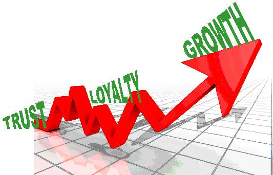 business-growth-trust-loyalty_full