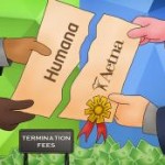 Humana, Aetna set termination fees for merge deal