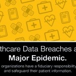 Ouch! feeling the pain of cybersecurity in healthcare