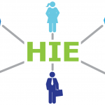 DC-area HIE boosts patient matching capabilities