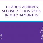Teladoc Hits Milestone of Two Million Patient Visits