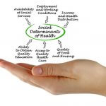 AHIP launches new social determinants of health initiative