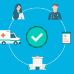 Population Health Partnerships to Advance Value-Based Care